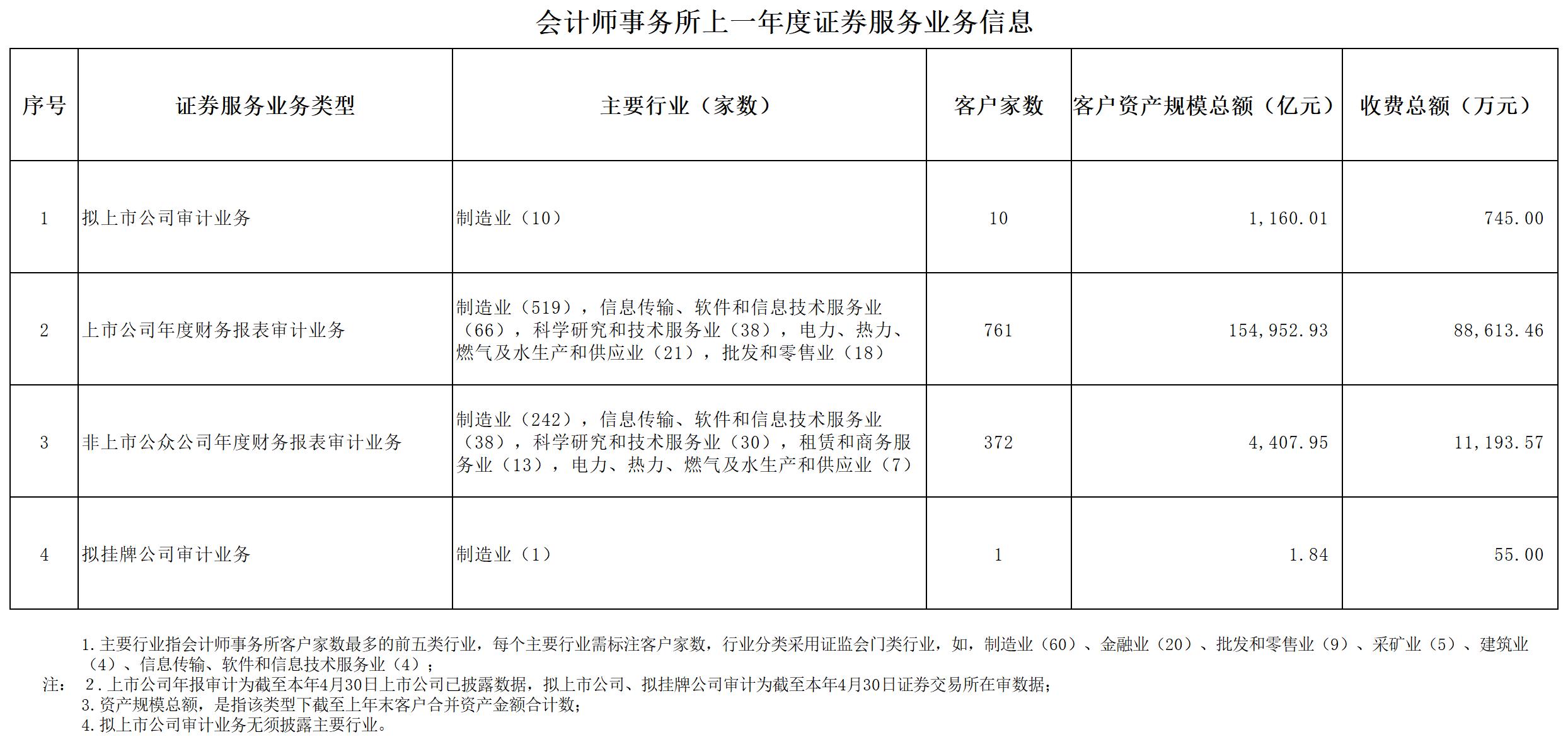 pic-serviceinfo-0602.jpg