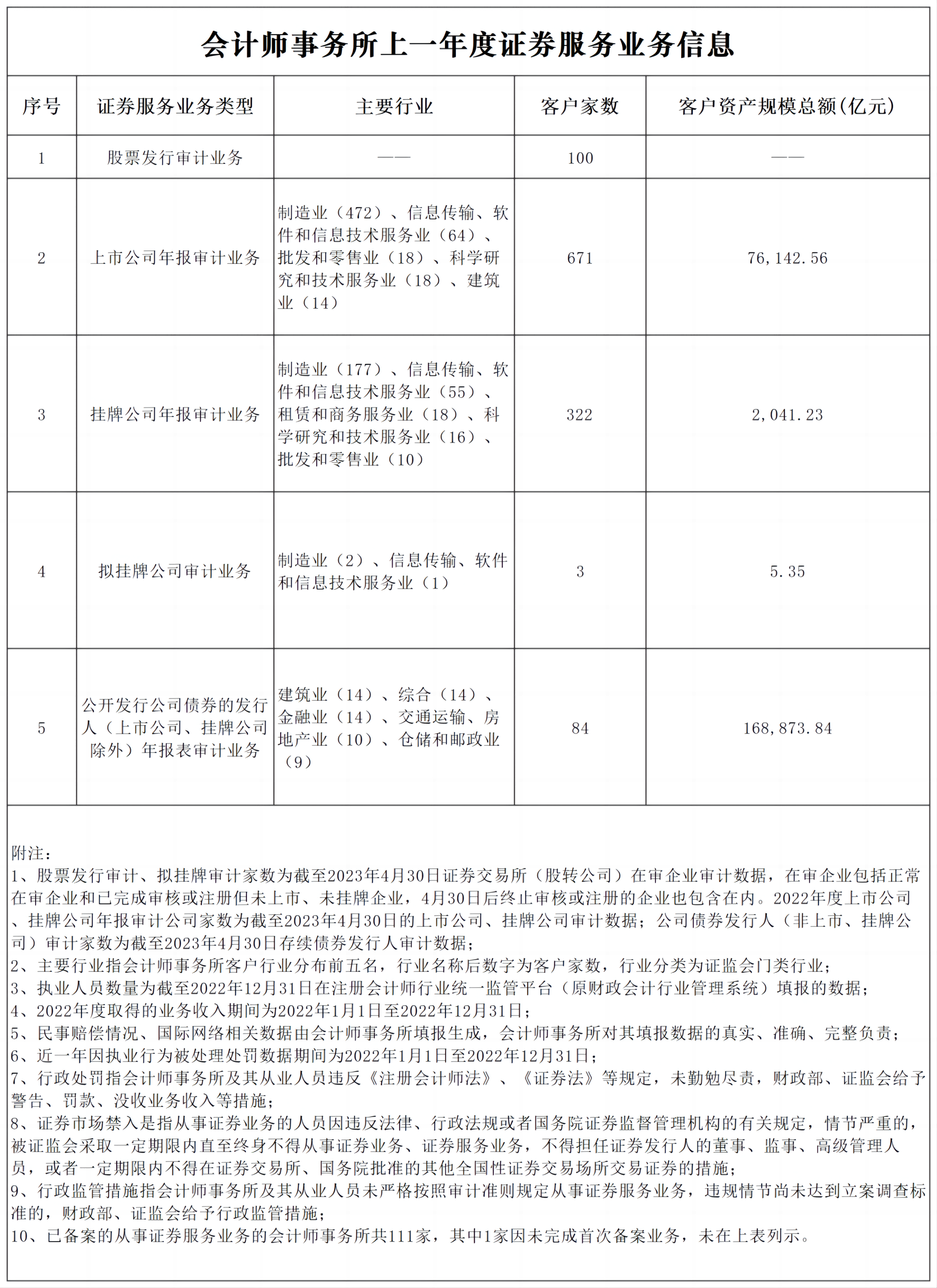 会计师事务所基本信息_20240606_1.png
