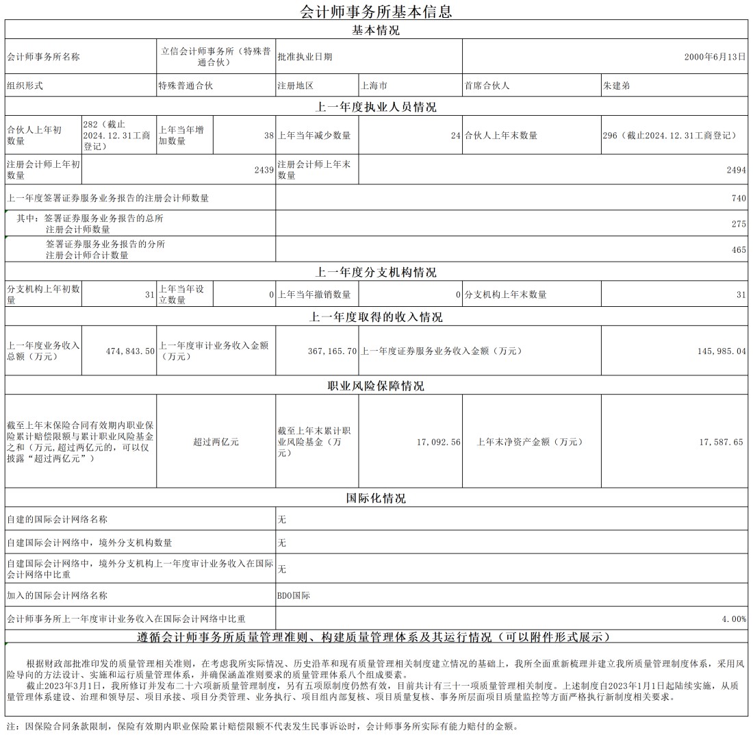 会计师事务所基本信息_20240606_1.png